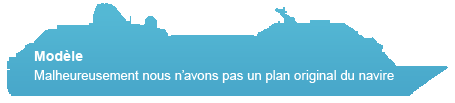 Exemple d'une section transversale